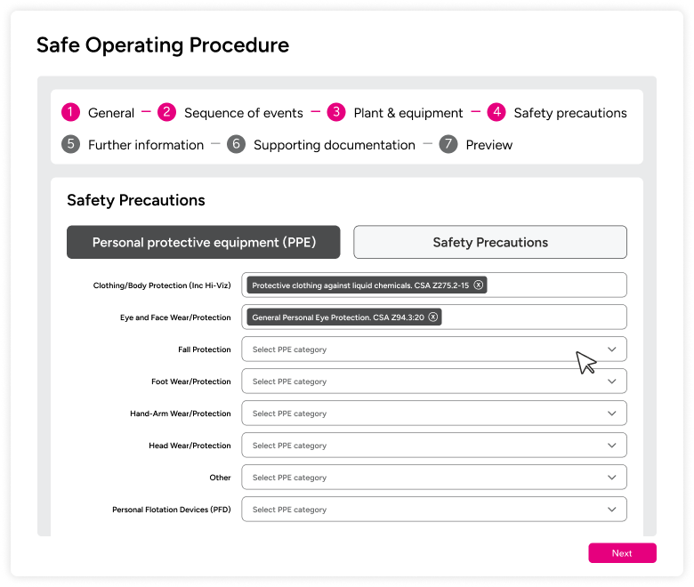 Digital screen mock up of step by step process of creating a safe operating procedure.