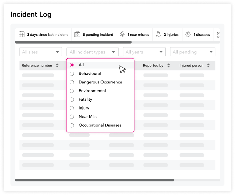 Screen mockup of the incident log dashboard.