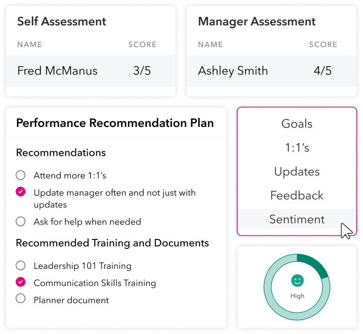 Mockup of screens from an employee performance review.