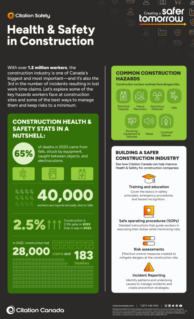 infographic discussing key aspects of health and safety for construction workers.