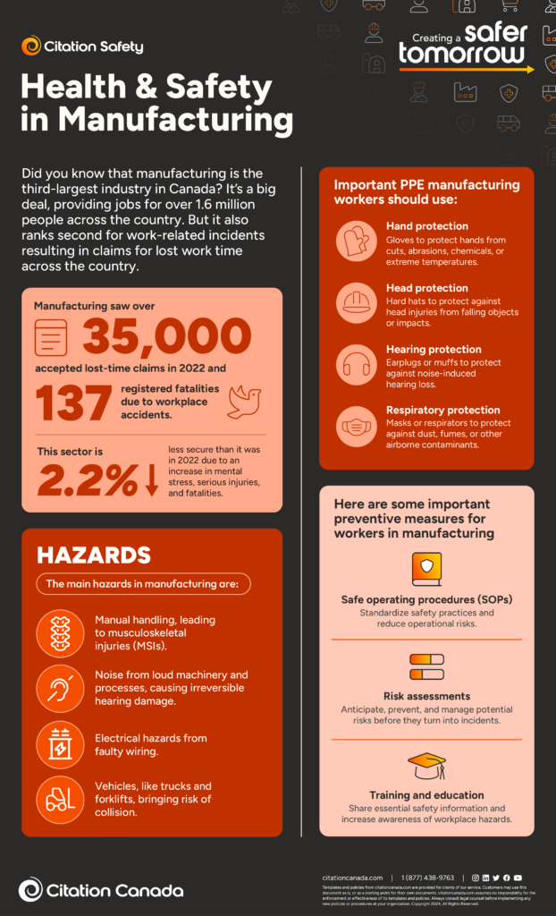 Infographic for health and safety in manufacturing